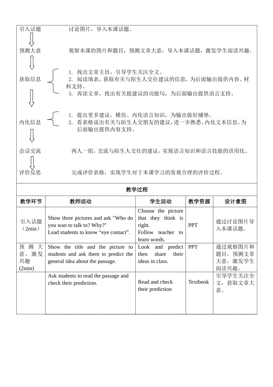 教学设计展示稿_第2页