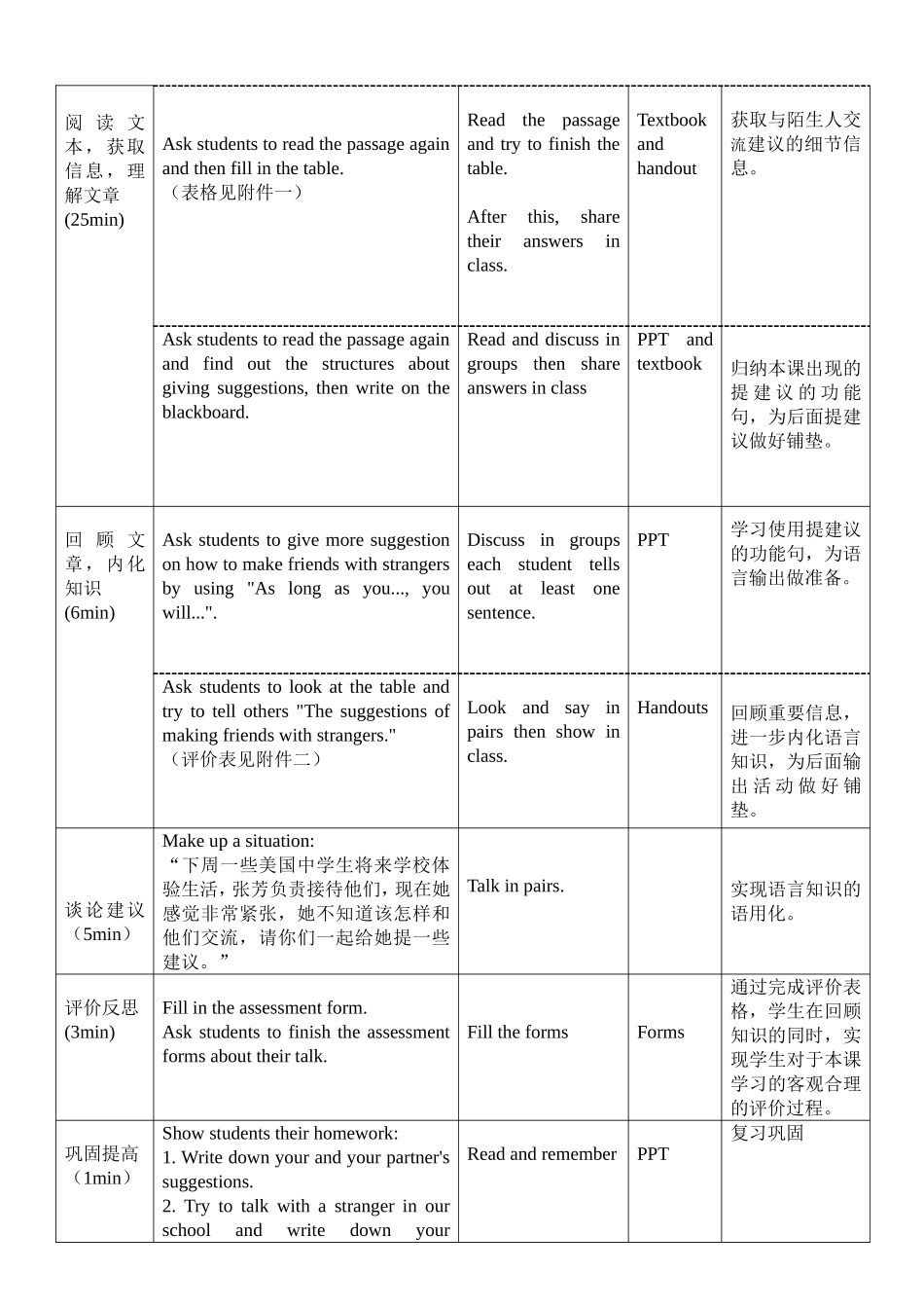 教学设计展示稿_第3页