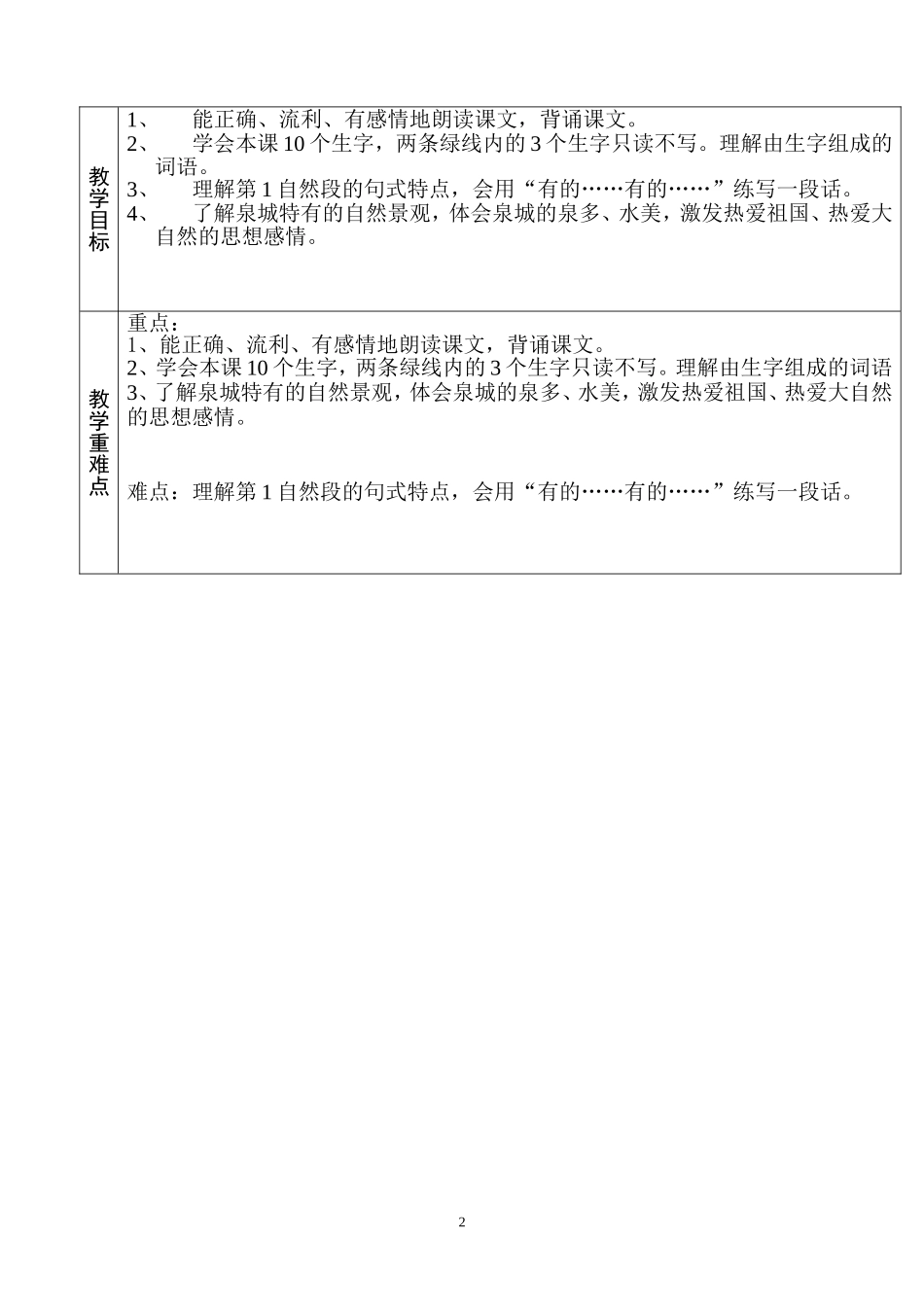 阳光教育9、泉城（第一课时）_第2页