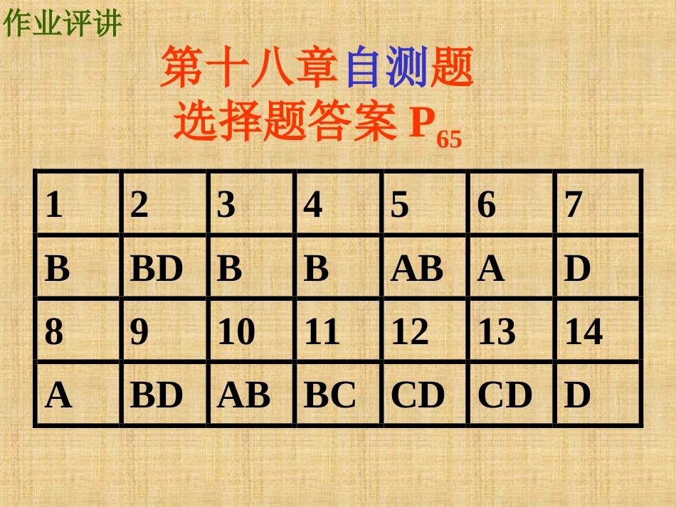 碱金属（第一课时）_第1页