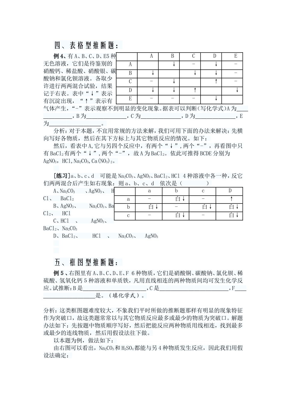 初中化学物质推断题的题型及解题技巧_第3页