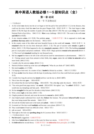 人教版高中英语必修1-5册知识点(全)