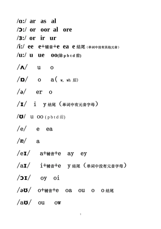音标及发音组合
