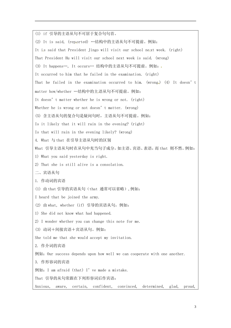 2014-2015学年高中英语Unit1Period2AsamplelessonplanforLearningaboutLanguage教学设计新人教版选修8_第3页