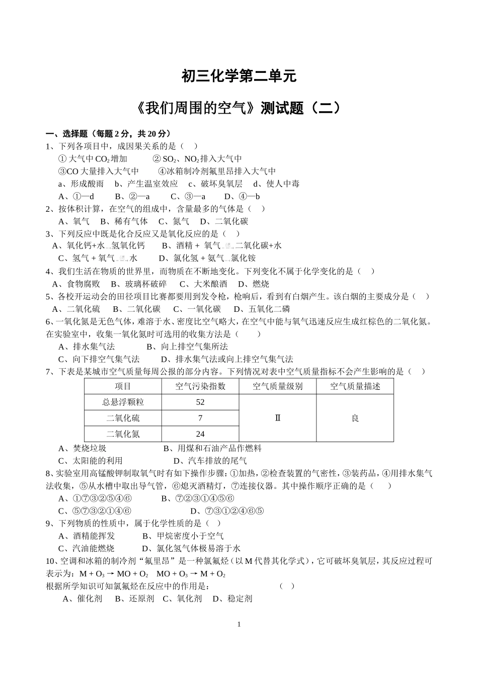 初三化学第二单元《我们周围的空气》测试题(二)_第1页