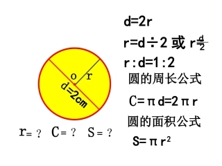 阴影部分面积 (2)