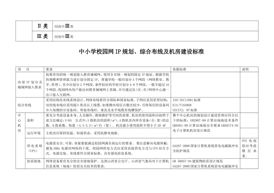 校园网建设标准_第2页