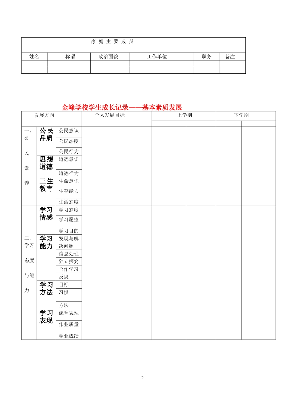 学生成长记录手册电子版[1]_第2页