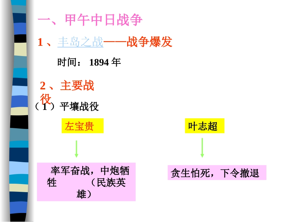 甲午中日战争和民族危机的加深（杨霞）_第2页