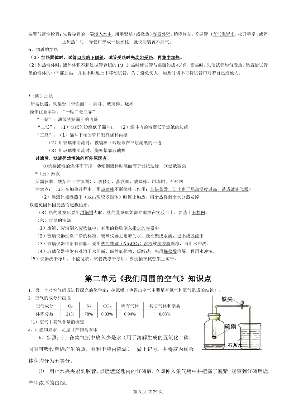 九年级化学知识点汇总(人教版-打印版)_第3页