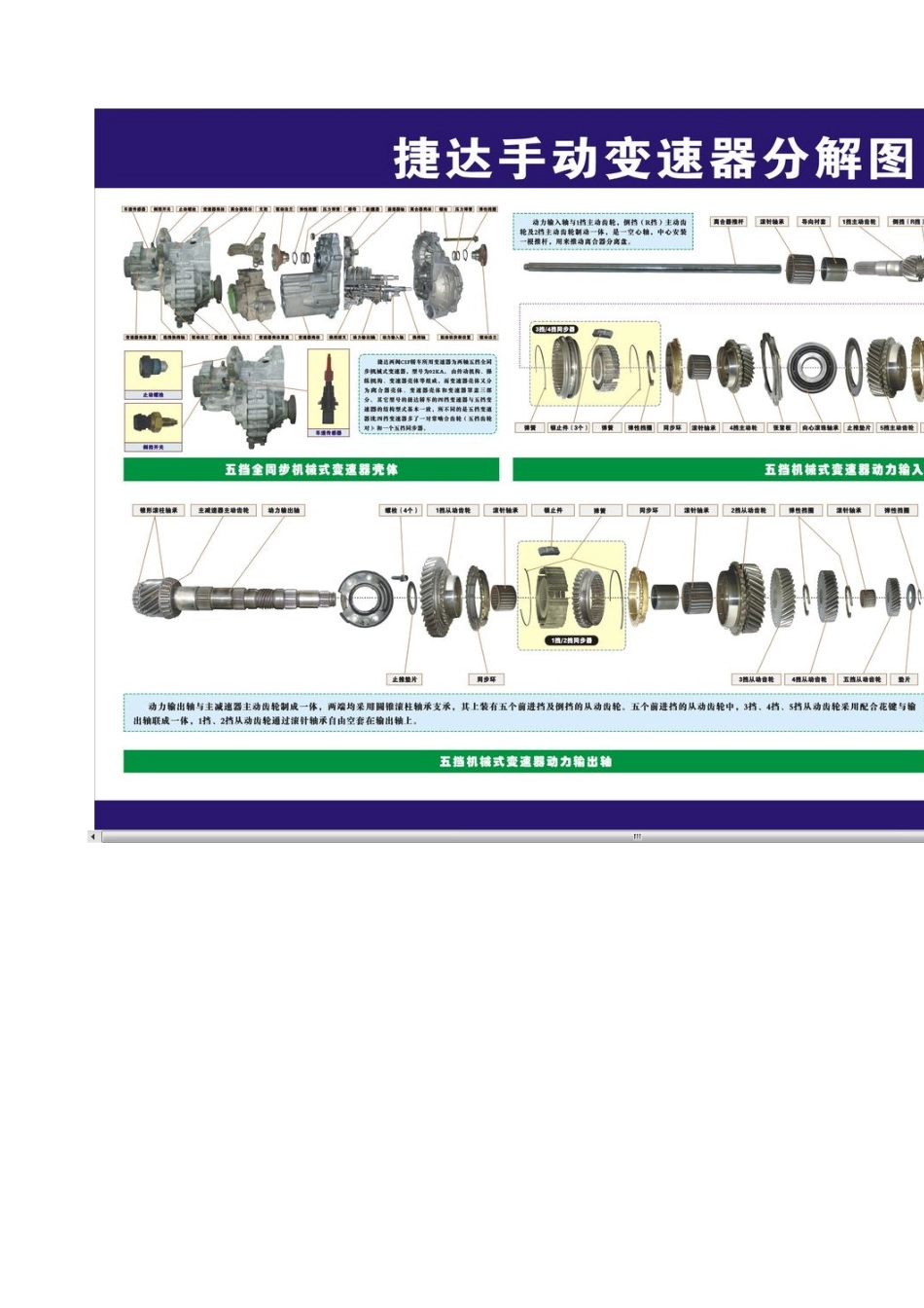 手动变速器的拆装教案(赵锦峰)_第3页