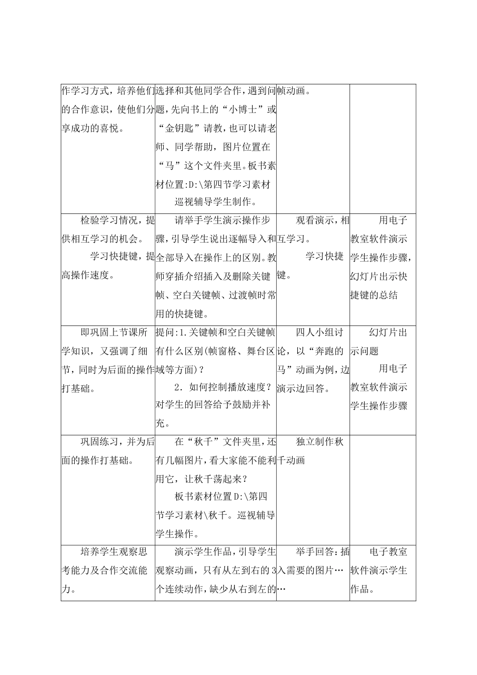 利用导入图片制作逐帧动画教案（高建林）_第3页