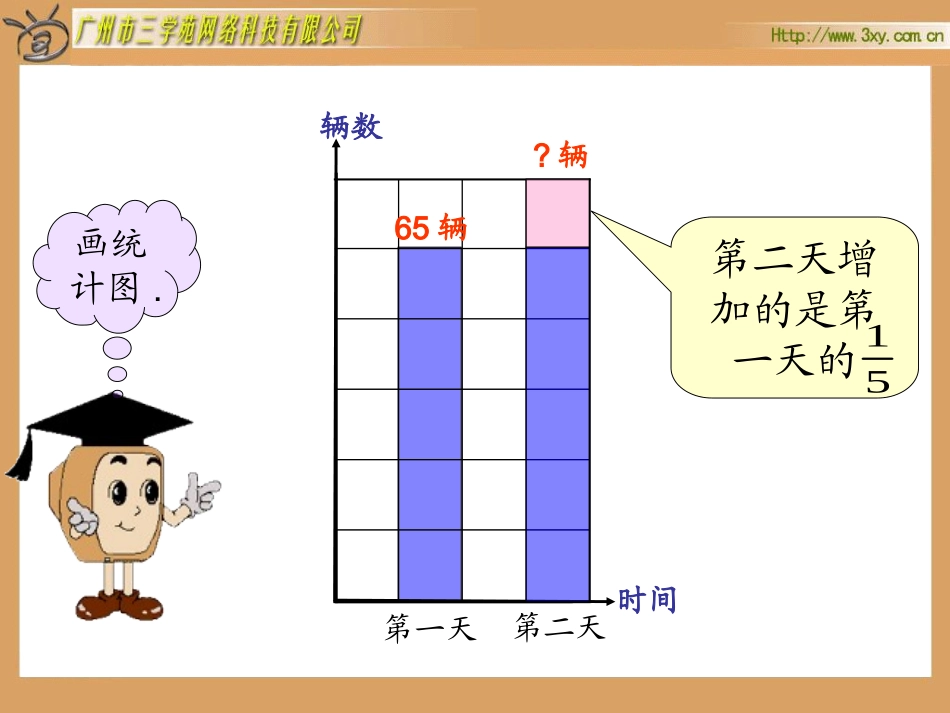 北师大版小学数学五年级下册《分数混合运算(二)》课件_第3页