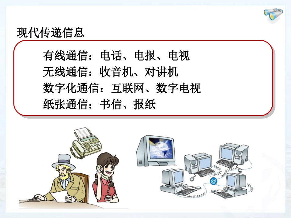 现代顺风耳——电话_第3页