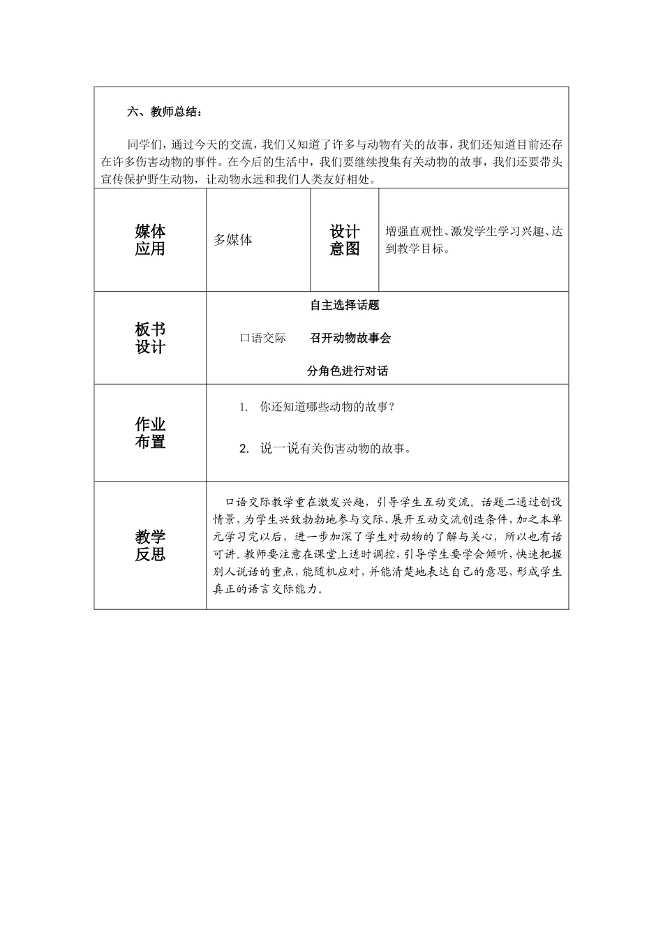 口语交际习作七第一课时_第3页