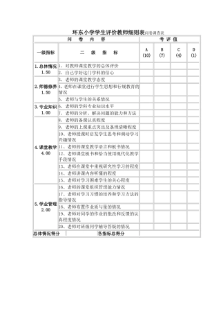 学生评价教师细则表问卷调查表
