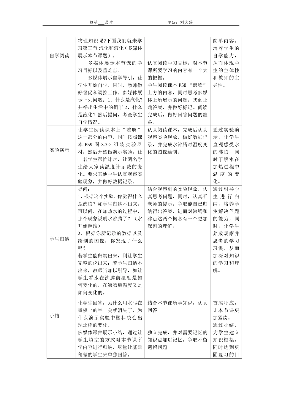 汽化和液化第一课时_第2页