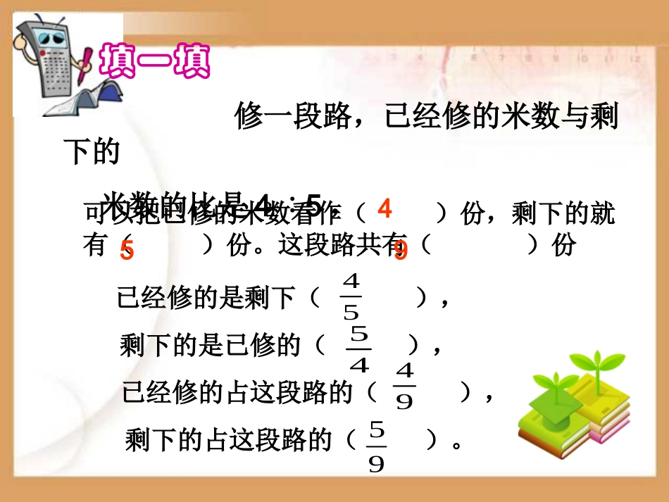 比的应用课件 (2)_第2页