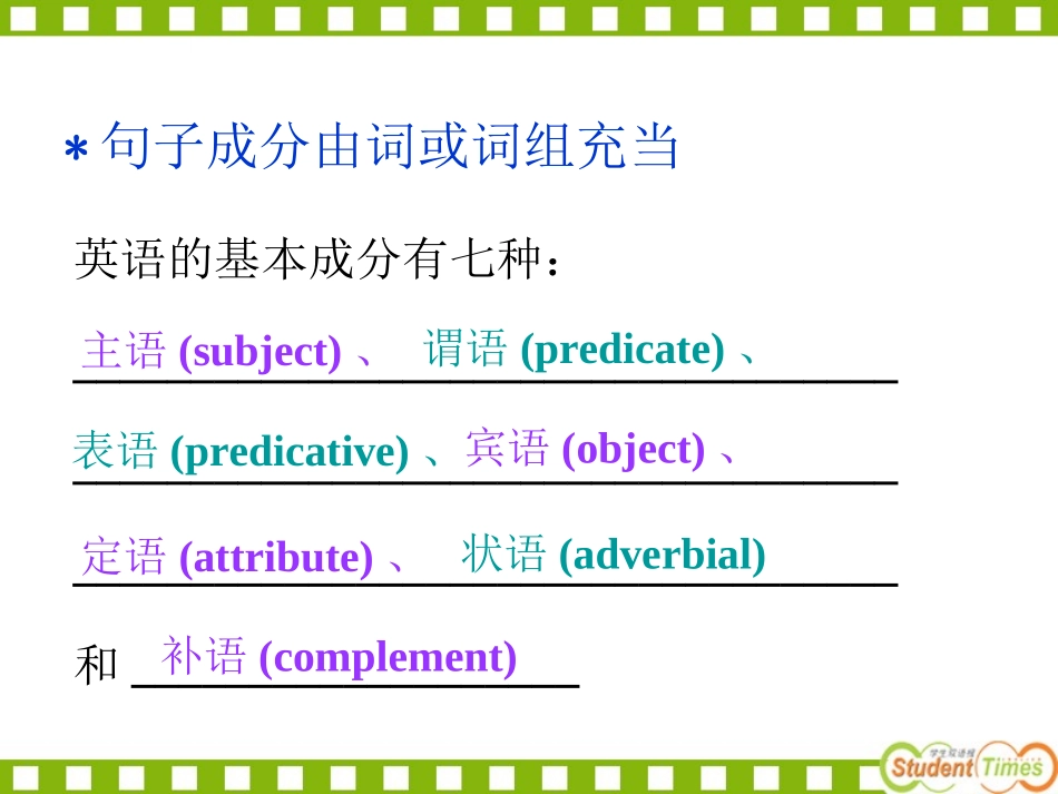 高中英语句子成分基本句型精品课件_第3页