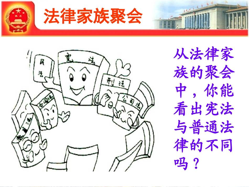 九年级思品第六课第二框《宪法是国家的根本大法》课件_第2页