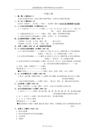 人教版小数教材内容