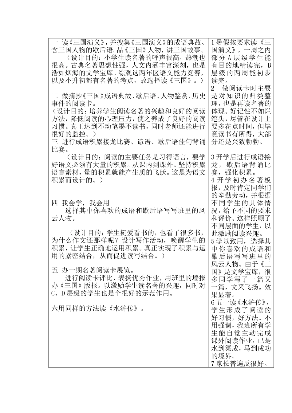 名著阅读之课外作业设计与反思_第2页