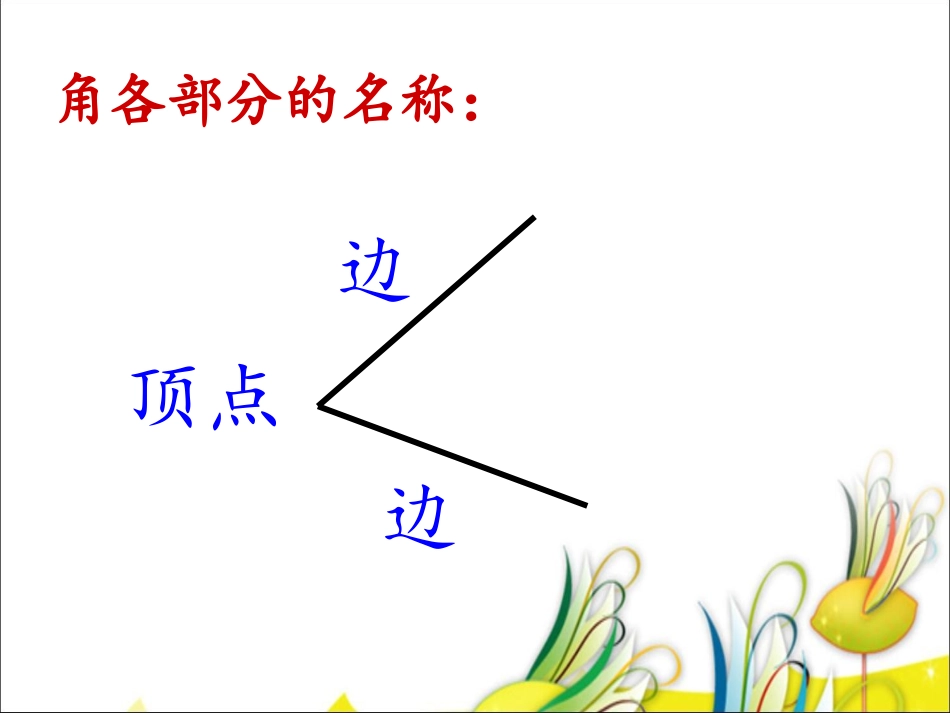钝角锐角的认识教学课件15_第3页