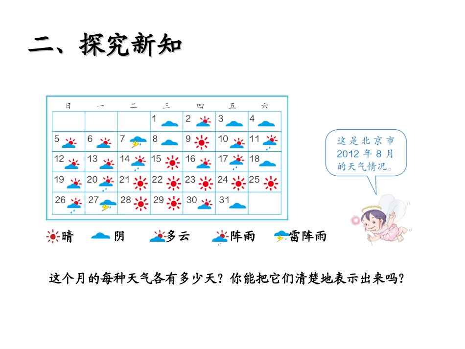 新人教版四年级认识条形统计图课件推荐_第3页