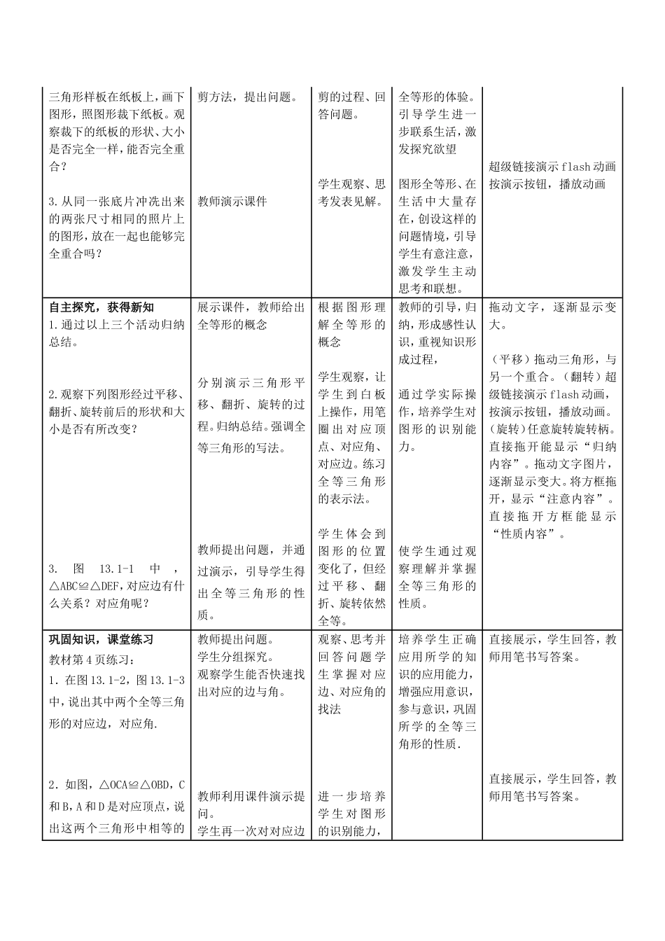 初中生学习数学调查问卷_第2页