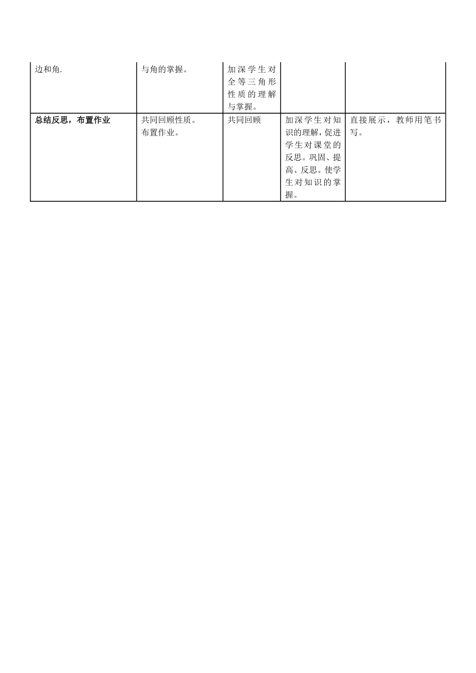 初中生学习数学调查问卷_第3页