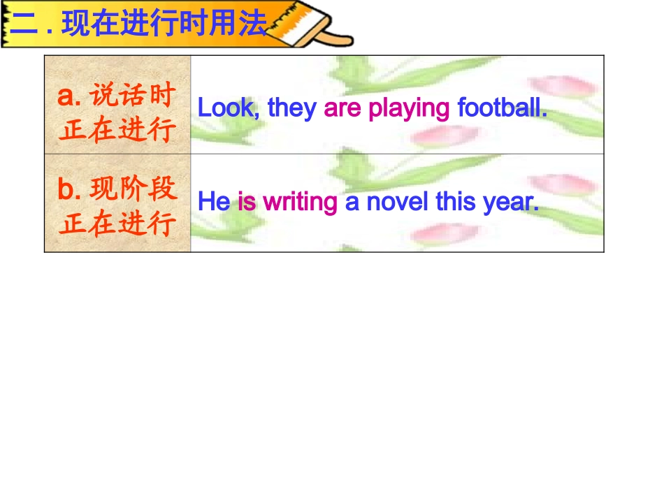 现在、过去进行时态_第3页