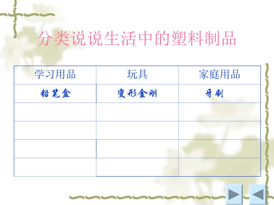 塑料与我们的生活_第3页