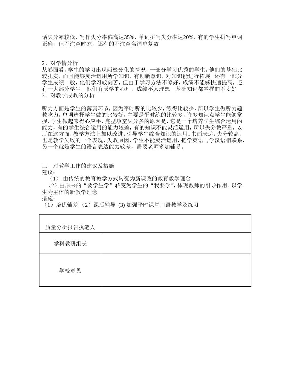 九年级英语学科考试质量分析报告_第2页