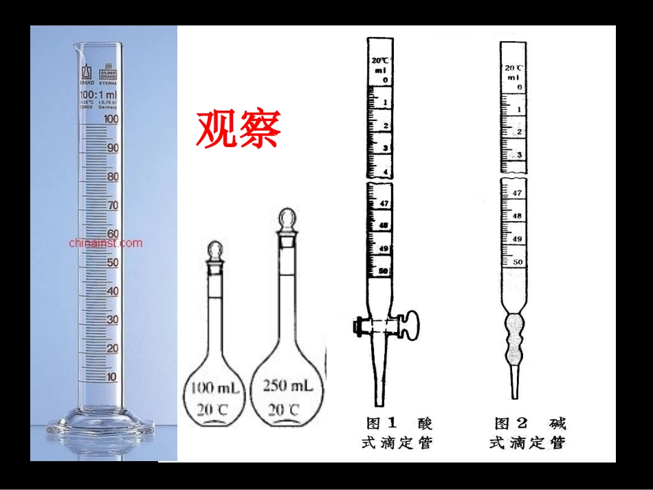 玻璃仪器读数时产_第1页