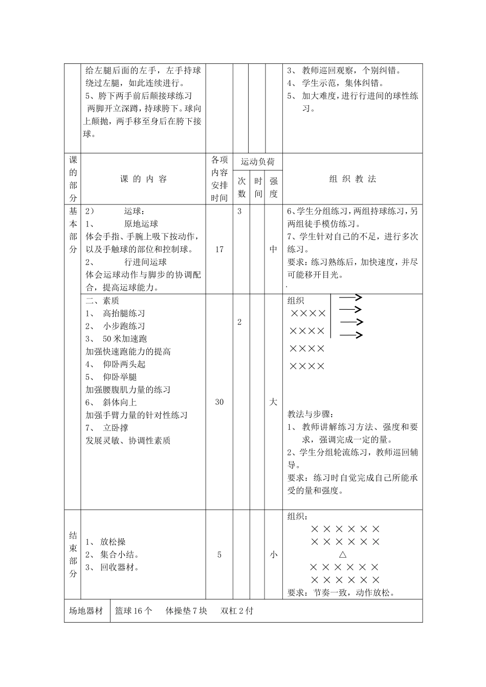 篮球球性练习及素质_第2页
