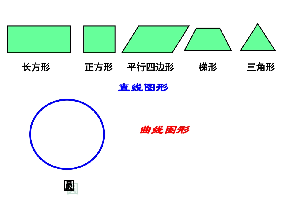 六年级数学上册4圆1认识圆课件_第2页