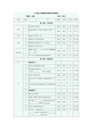 三年级上学期期末试卷双向明细表