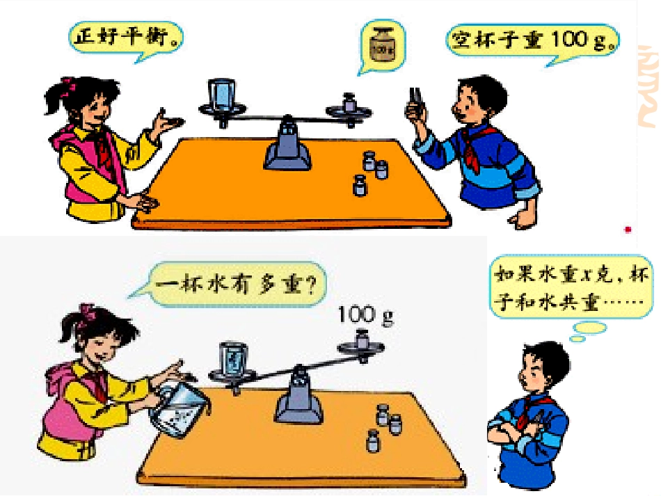 方程的意义 (3)_第2页