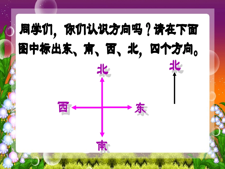 复习课图形与位置_第2页