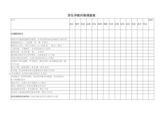学生评教问卷调查
