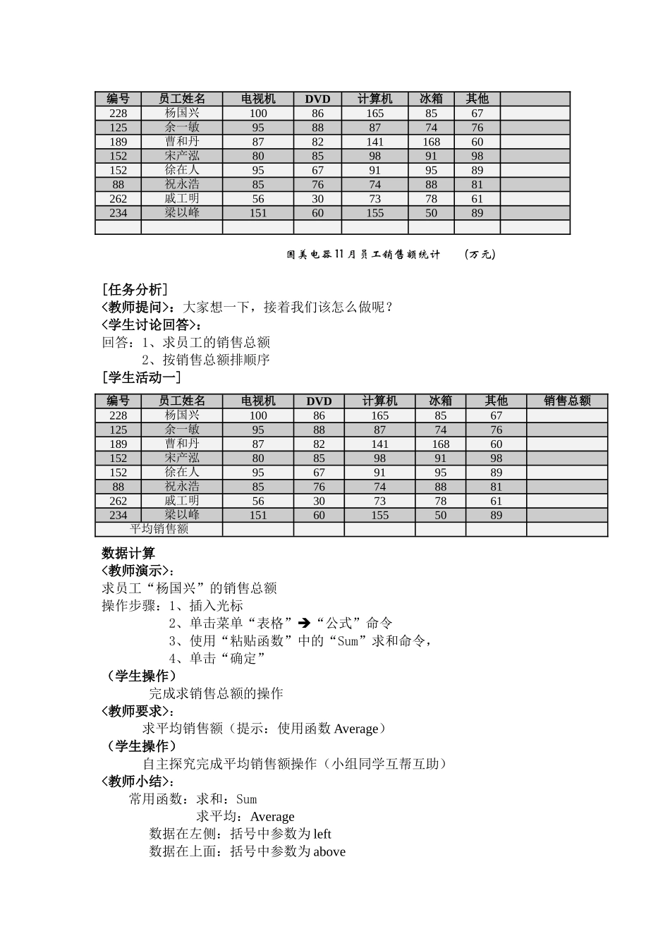 制作一份家电部月度统计表----Word计算和排序表格数据_第3页