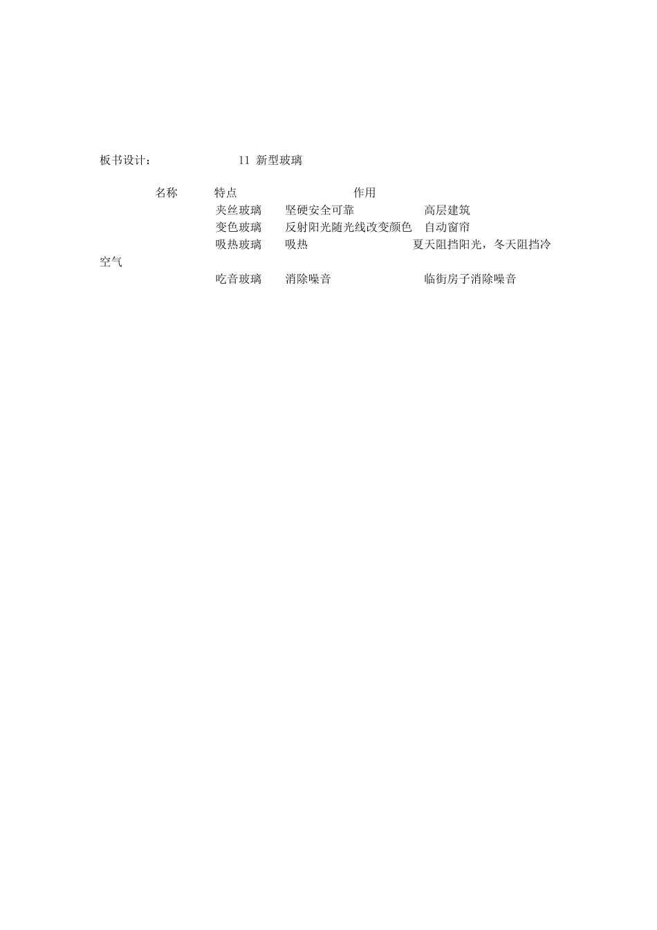 小学语文人教版五年级(上)第11课_《_新型玻璃》教学设计[1]_第3页