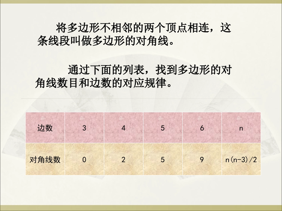 课件实战51-多边形的内角与内角和-林敏敏_第2页