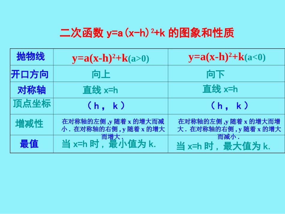 二次函数y=ax2+bx+c的图像与性质6_第3页