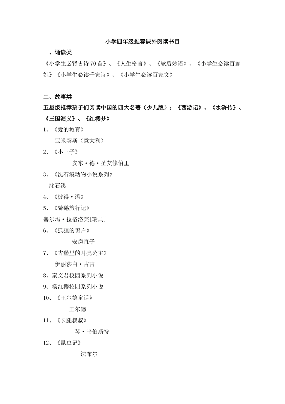 小学四年级推荐课外阅读书目_第1页
