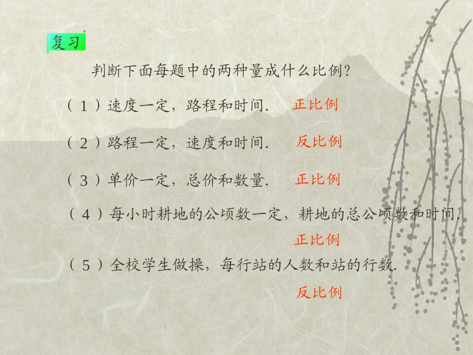 六年级数学下册《正反比例的应用》课件PPT[人教版]_第3页