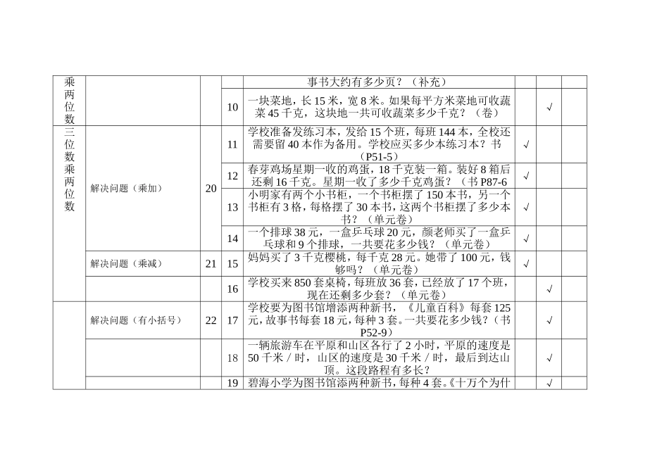 四年级上学期解决问题专项测试题目_第2页