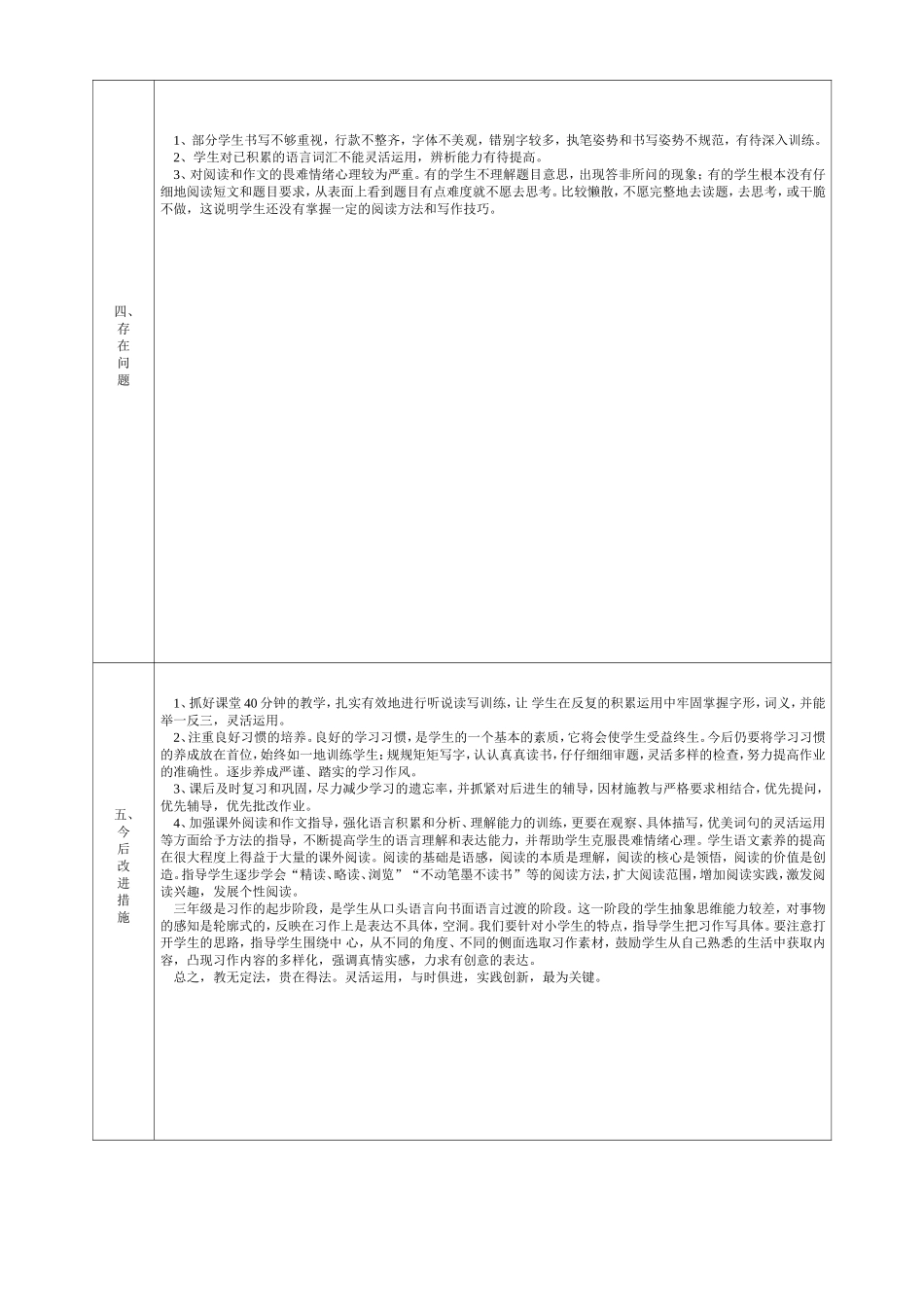 大沙沟学校三年级期中考试语文质量分析表_第2页