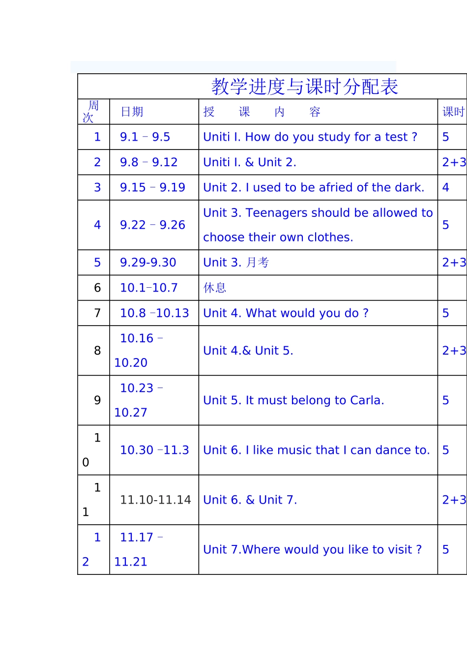 教学进度与课时分配表_第1页
