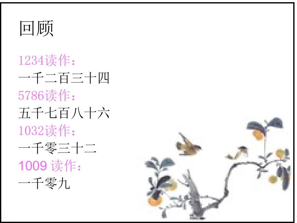 大数的认识--亿以内的数的认识_第3页